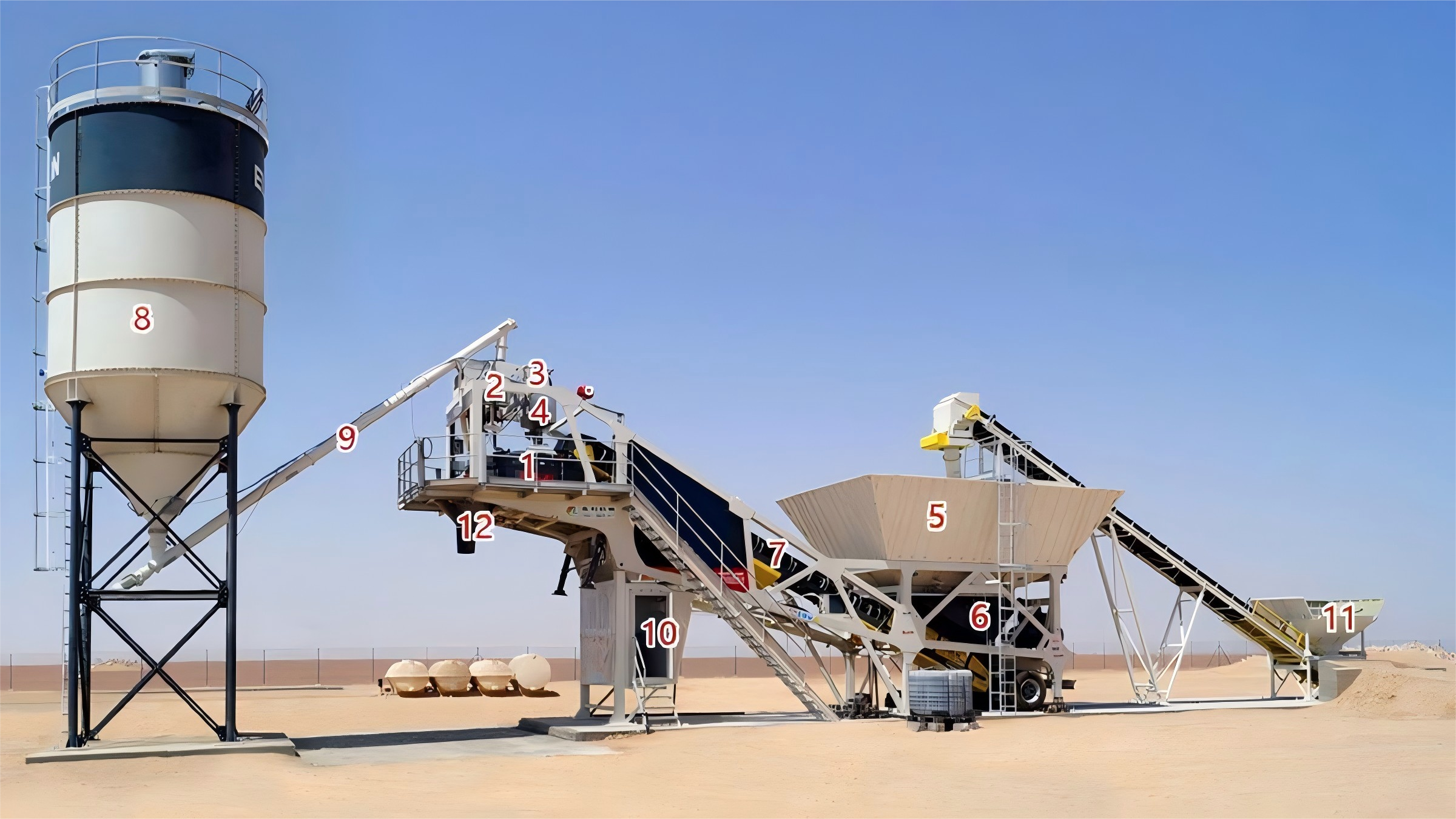 YHZS50 Mobile Concrete Batching Plant